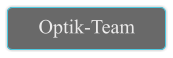 Optik-Team